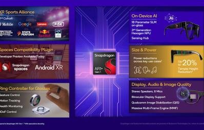 Technical Analysis of Smart Glasses Solutions: Qualcomm AR1 and BES Chips